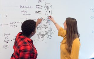 two women working on white board